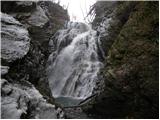 Zgornja Besnica (Nova vas) - Šum waterfall